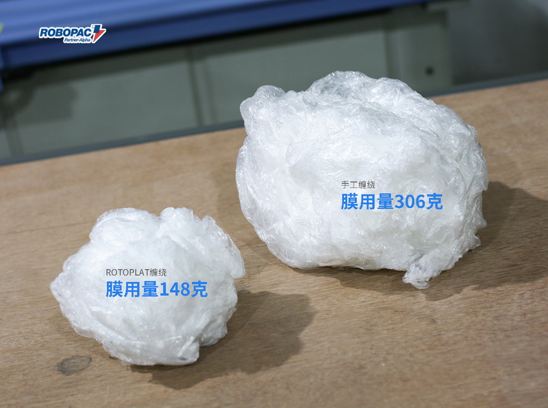 使用纏繞機(jī)前后膜用量對比