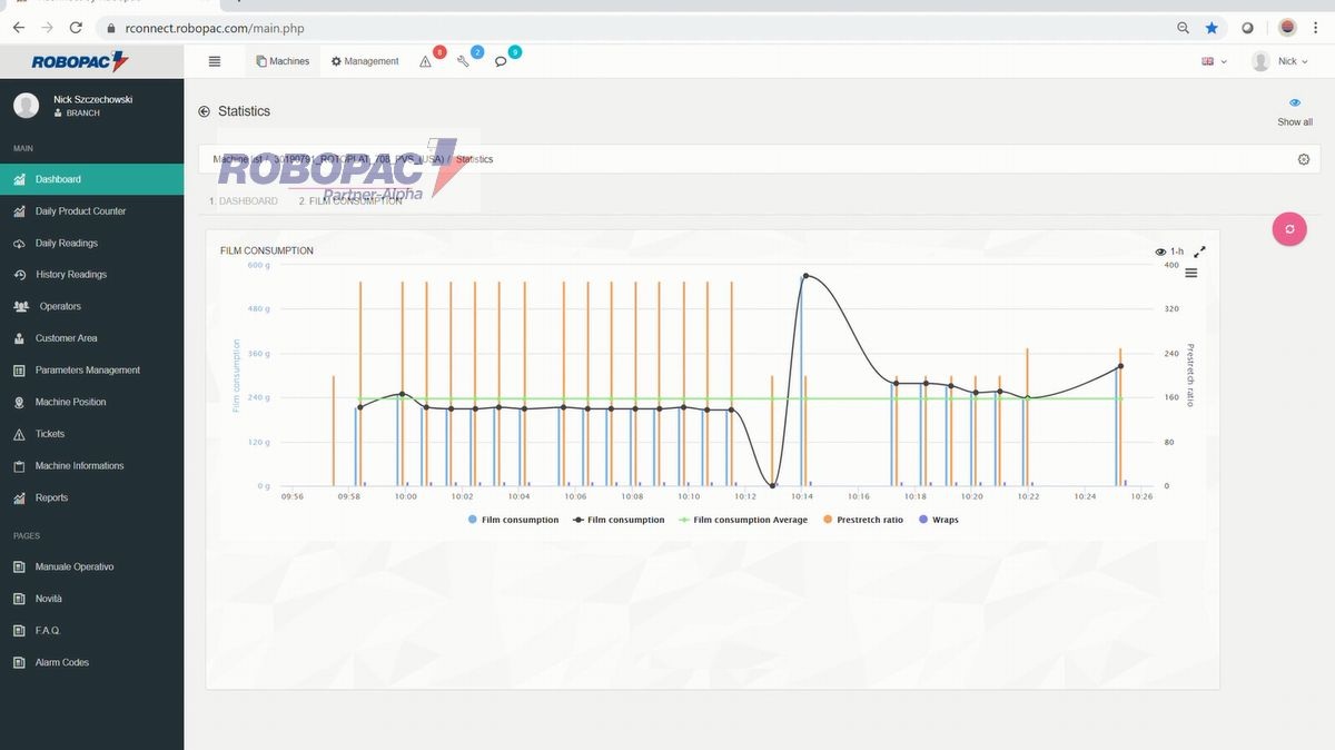 在線纏繞機(jī)Rconnect系統(tǒng)